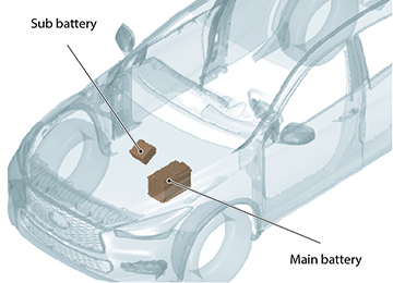 DualBattery_P1.jpg