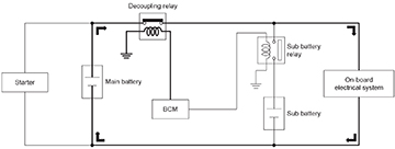 DualBattery_P4.jpg