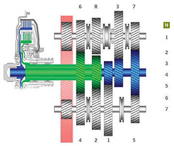 InternalFunction_P4.jpg