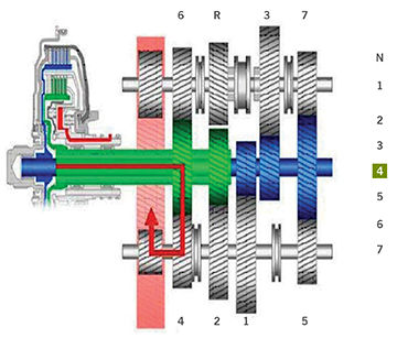 InternalFunction_P8.jpg