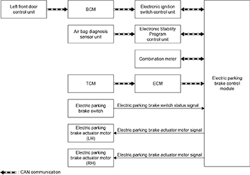 ParkBrake_P3.jpg