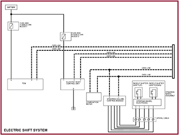 TransmissionControls_P1.jpg