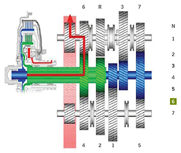 InternalFunction_P10.jpg