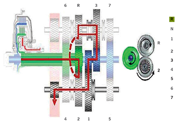 InternalFunction_P12.jpg