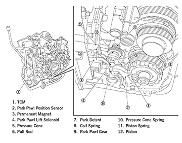 InternalFunction_P15.jpg