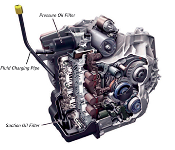 InternalFunction_P17.jpg