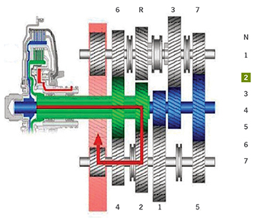 InternalFunction_P6.jpg