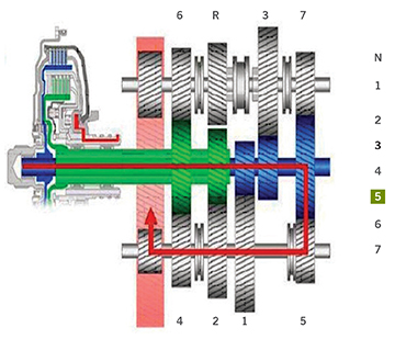 InternalFunction_P9.jpg