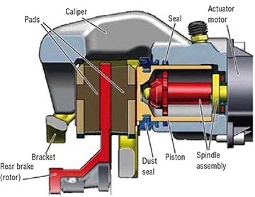 ParkBrake_P2_Left.jpg