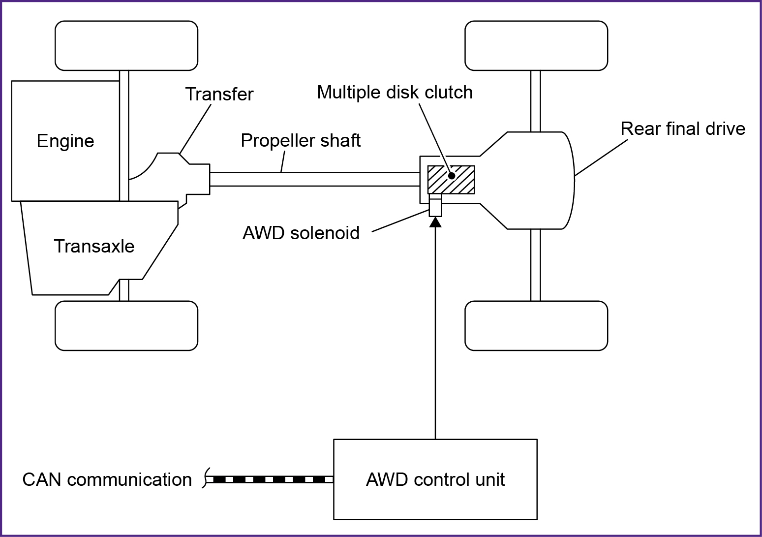 QX30_AWD_P3.jpg