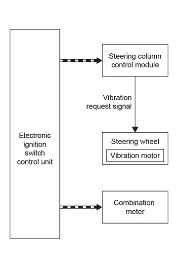 QX30_Steering_P11-Left.jpg