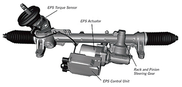 QX30_Steering_P2.jpg