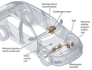 QX30_Steering_P3.jpg