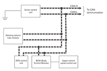 QX30_Steering_P9.jpg