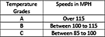 TireLabeling_P6_Table_Right.jpg