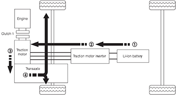 DualClutch_P16.jpg