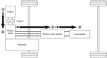 DualClutch_P18.jpg