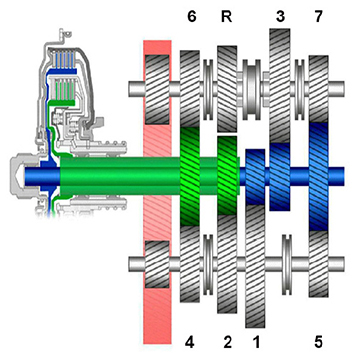 DualClutch_P2_Left.jpg