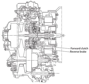 DualClutch_P6.jpg