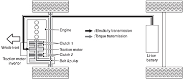 DualClutch_P9.jpg