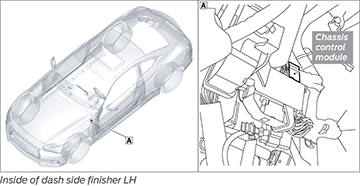 DynamicDigitalSuspension_P5.jpg